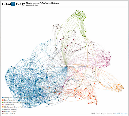 Thomas Lancaster LinkedIn Network