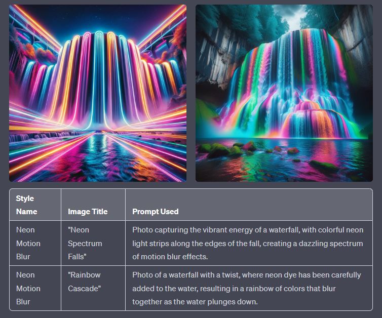 Colourful waterfalls in the Neon Motion Blur Photography style.